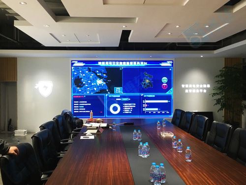 博慈为上海智慧用电安全隐患监管服务平台成功搭建了一套3×3拼接的大